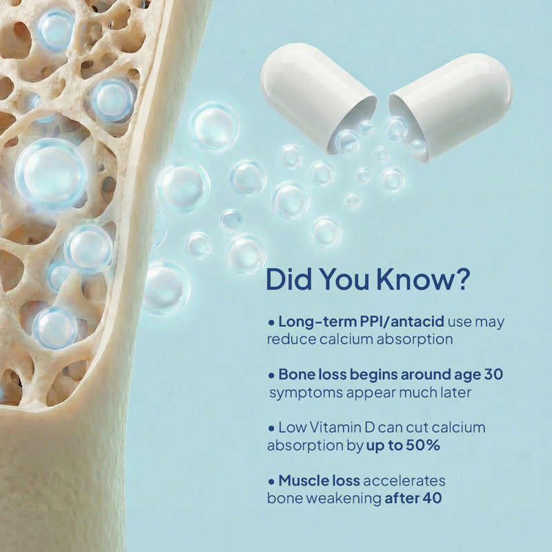 Facts about Bone Health which you may not know