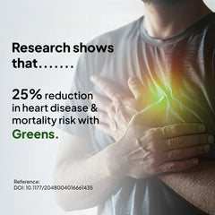 Science-backed Benefit of Drinking Supergreens Powder-main