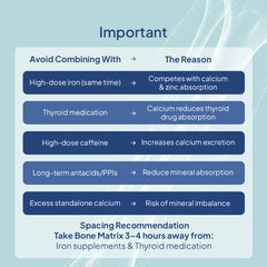 Dosage Recommendation Tips - What you should not combine Miduty Bone Matrix supplement with?-main