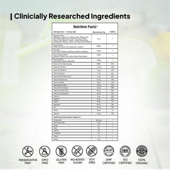 Clinically Researched Ingredients in Miduty Supergreens Powder-main