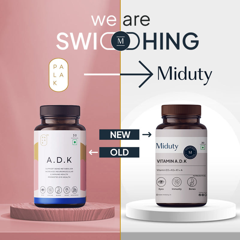 New Packaging of Miduty Vitamin A, D3 and K2 Capsules