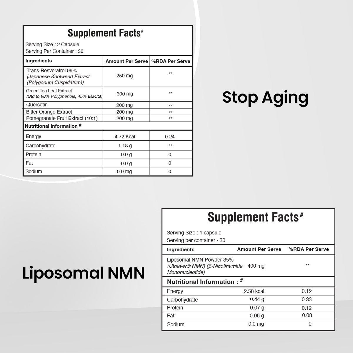 Anti-Aging Bundle | Stop Aging | NMN