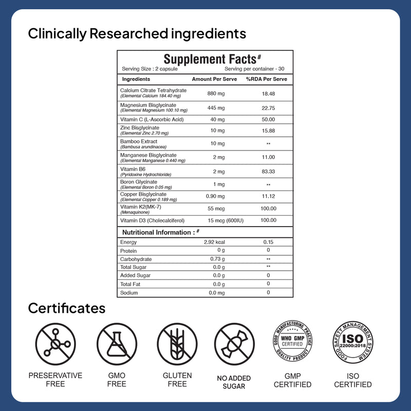 Supplement Facts Sheet of Miduty Bone Matrix Supplement