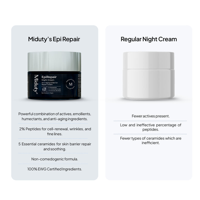 Miduty's EpiRepair