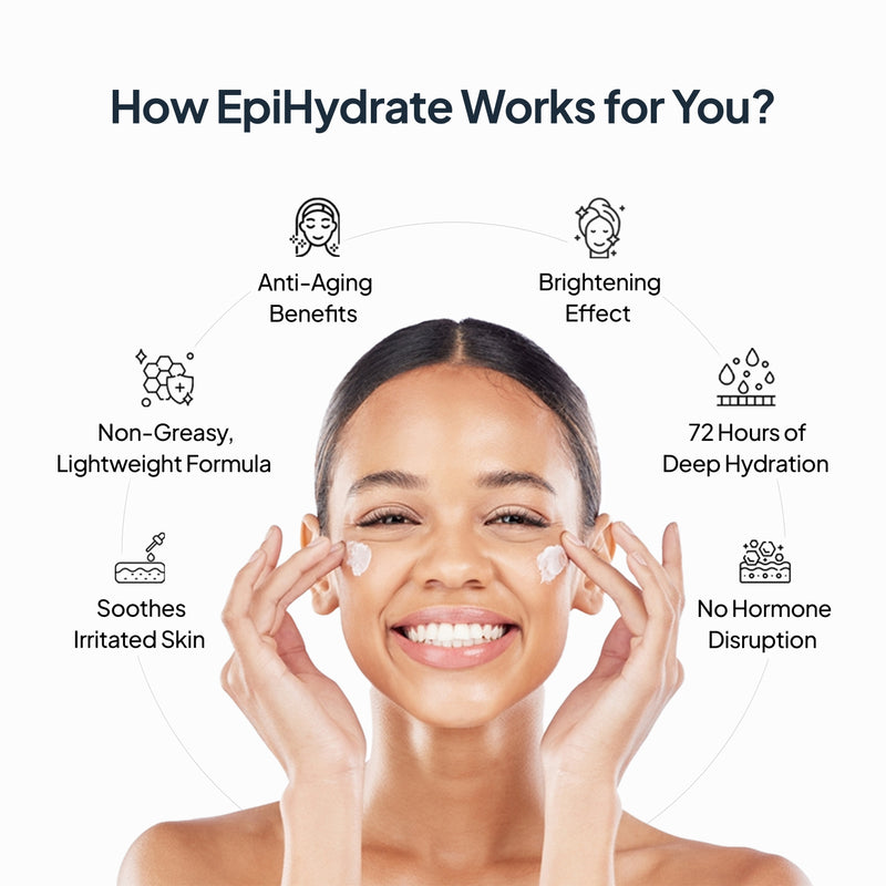 Intense Hydration Duo