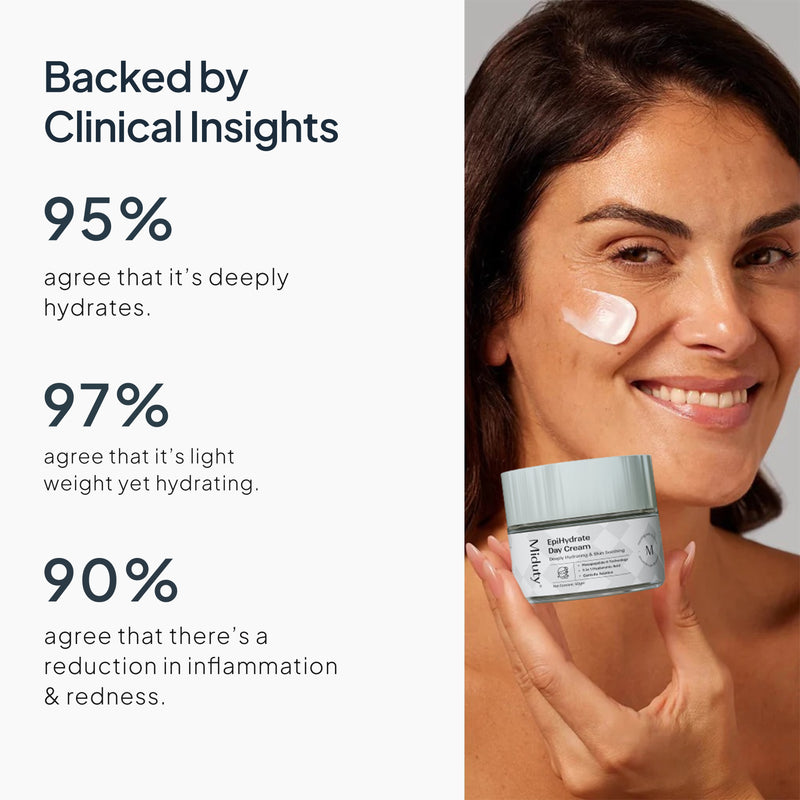 Intense Hydration Duo