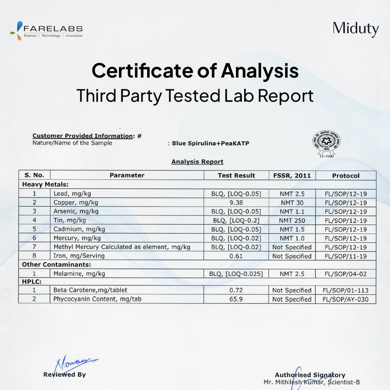 Certificate of Analysis for Miduty Blue Spirulina+PeaKATP with test results