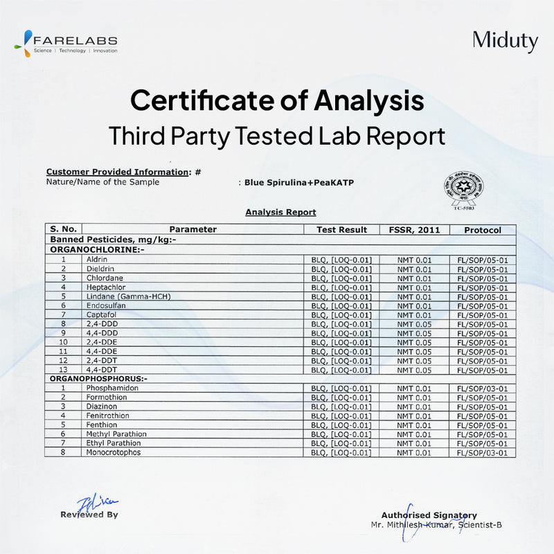 Farelabs Certificate of Analysis for Miduty Blue Spirulina + Pea ATP supplement