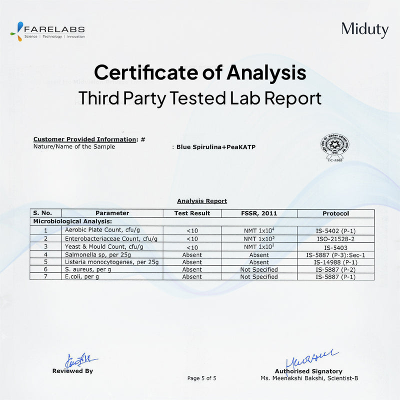 Farelabs Certificate of Analysis for Miduty Blue Spirulina+PeaKATP supplement.