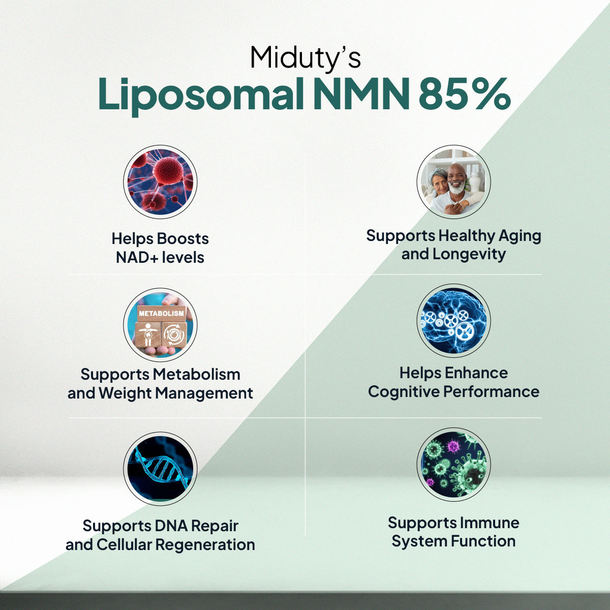 Liposomal NMN 85% benefits