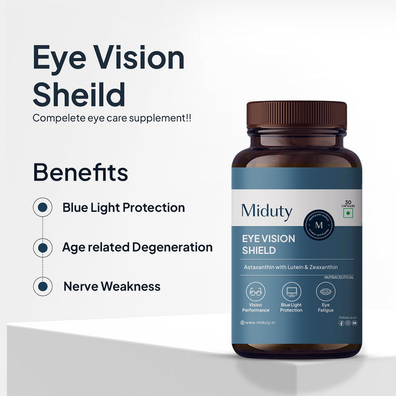 Eye Vision Shield
