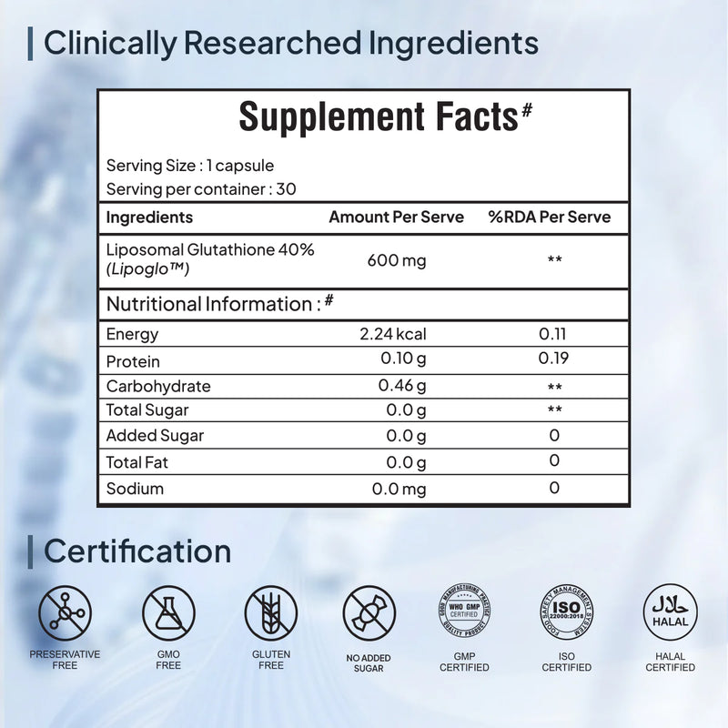 Liposomal Glutathione 40%