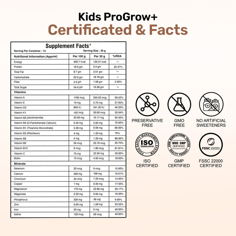 Kids ProGrow+ Shake (Kids Chocolate Shake)