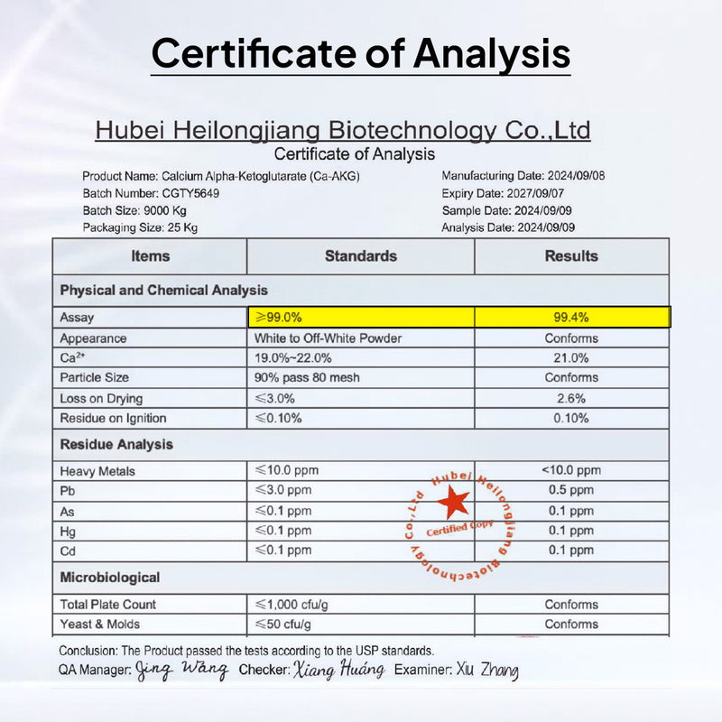 Miduty Calcium Alpha Ketoglutarate Capsules Analysis Certificate