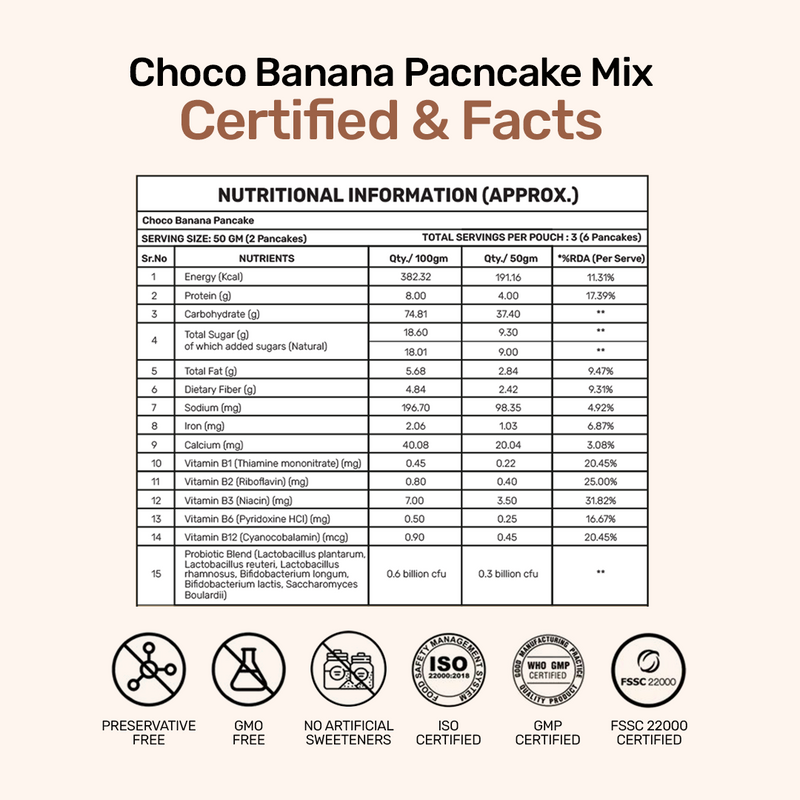 Kids Pancake Mix | Choco Banana Pancake