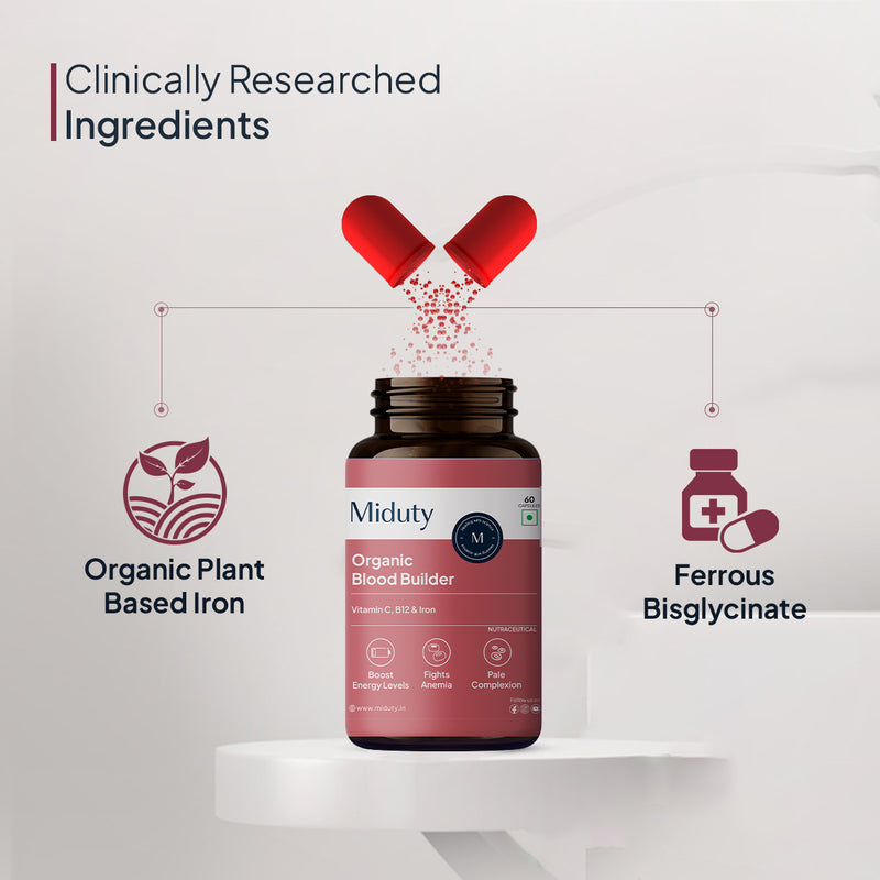 Ingredients in Miduty iron capsules