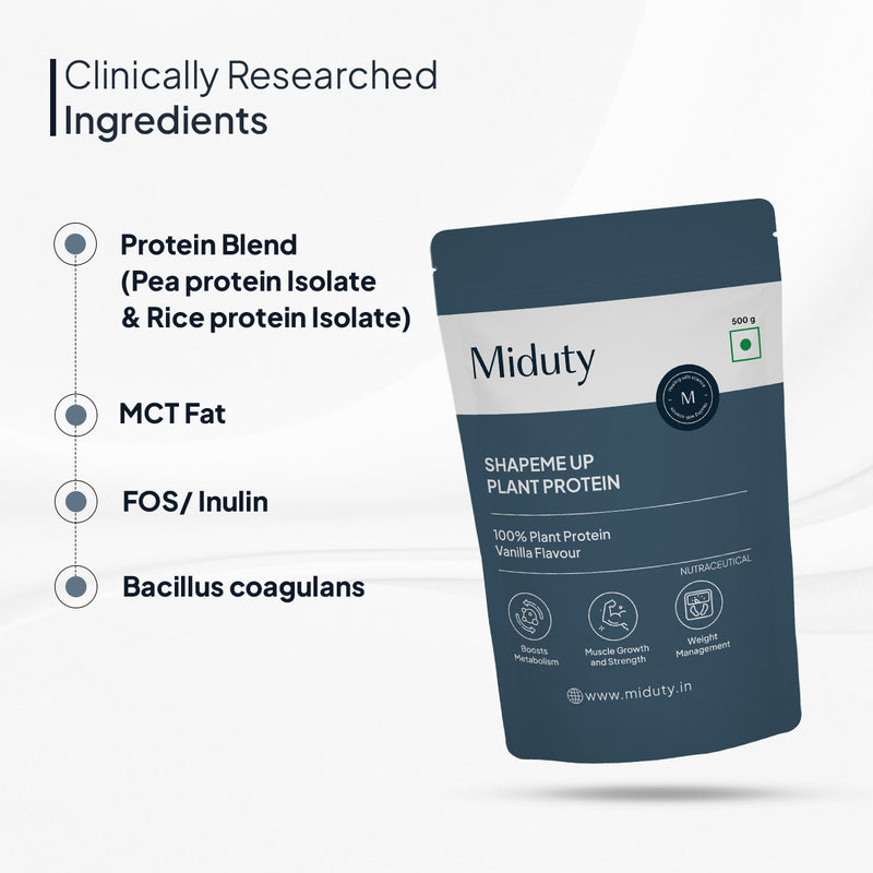 Ingredients in Miduty's Plant Based Protein Powder