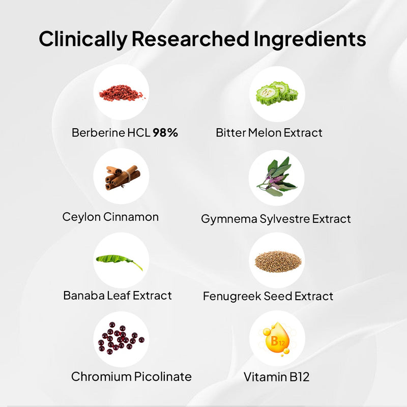 Berberine HCL 98% | Blood Sugar Control Supplement