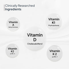 List of clinically researched vitamins added in Miduty Vitamin A.D.K supplement-main