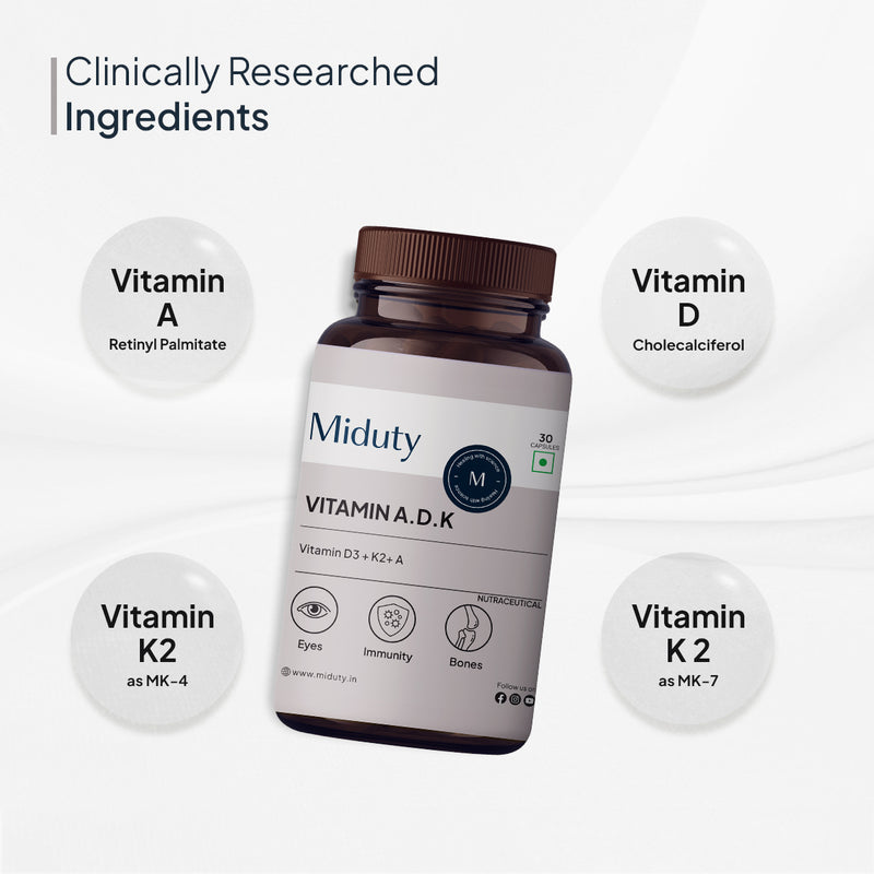 Ingredients in Miduty Vitamin A, D3 and K2 Capsules