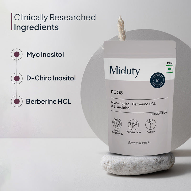 Ingredients in Miduty PCOS Weight Loss Supplement