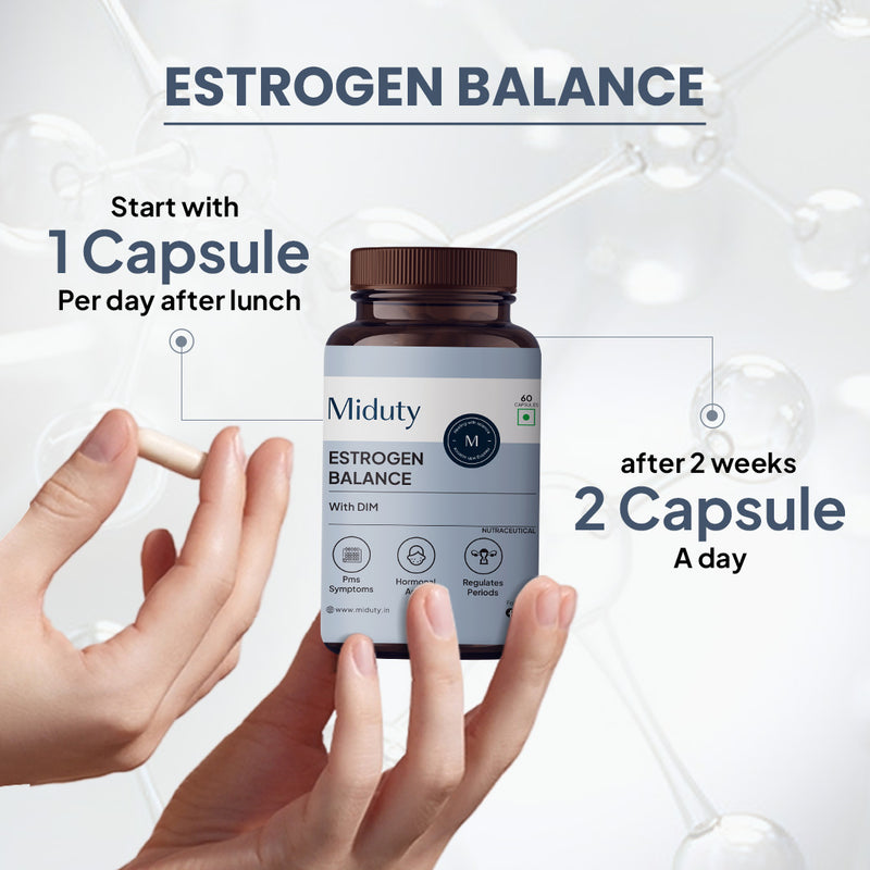 Hormone Reset Bundle