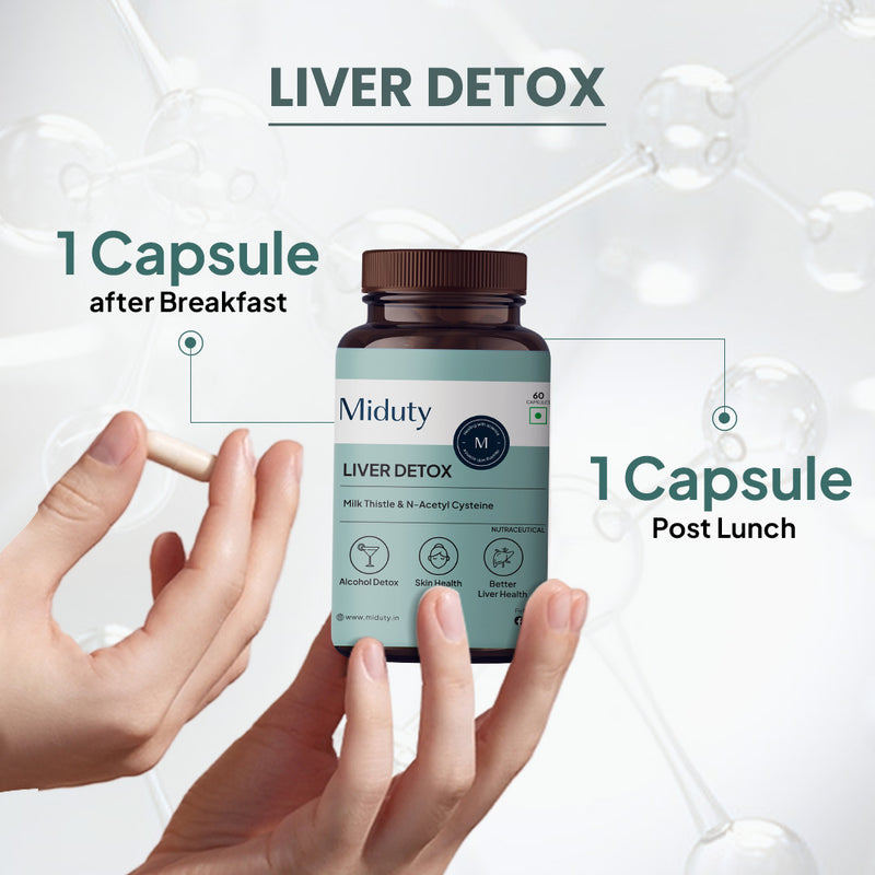 Hormone Reset Bundle