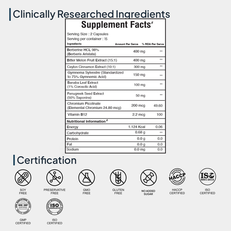 BERBERINE 98%