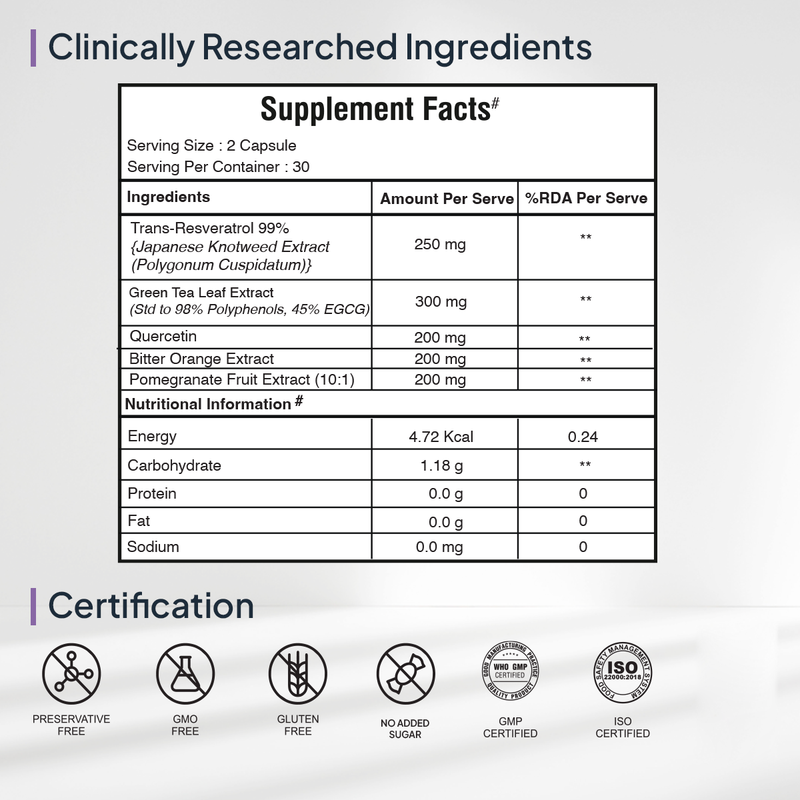 Smart Aging | Trans-Resveratrol 99% | Antioxidant Supplement for Skin