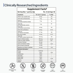 Miduty Smarty Kids clinically researched ingredients-main