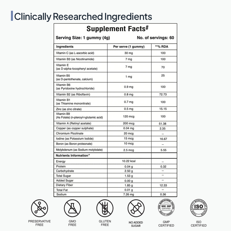 Smarty Kids | Multivitamin Gummies with Iron