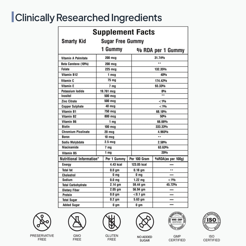 Smarty Kids | Multivitamin Gummies with Iron