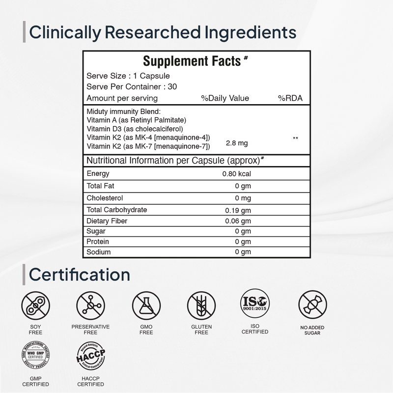 Supplement Facts of Miduty Vitamin A, D3 and K2 Tablets