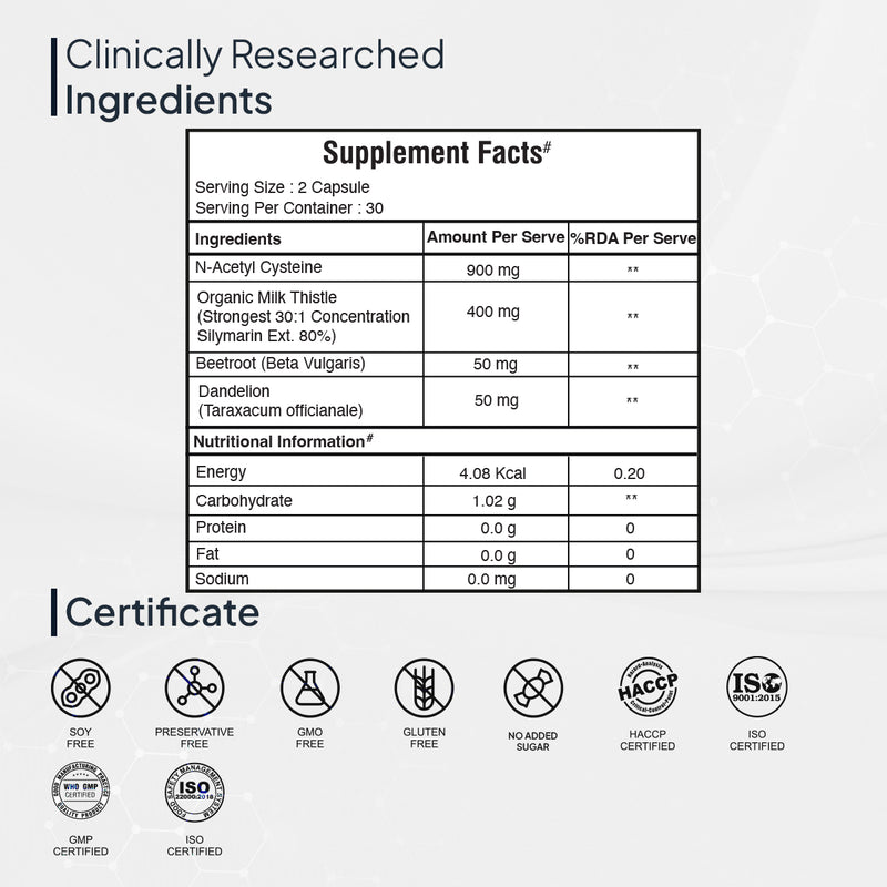 Supplement Facts of Miduty Liver Detox Capsules
