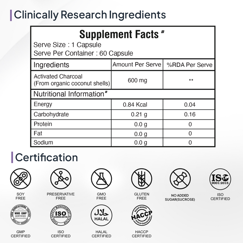 Activated Coconut Charcoal