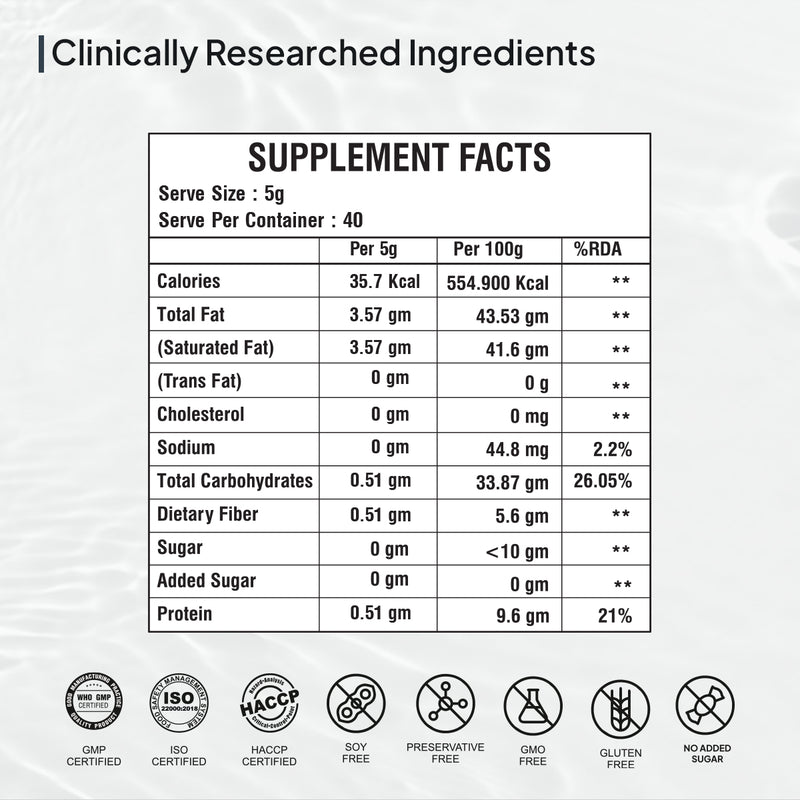 Ingredients in Fat Burning Chai Creamer - Fat Loss Supplements