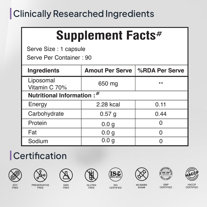 Liposomal Vitamin C