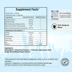 Supplement Facts of Miduty Party Detox - Hangover Relief Capsules-main
