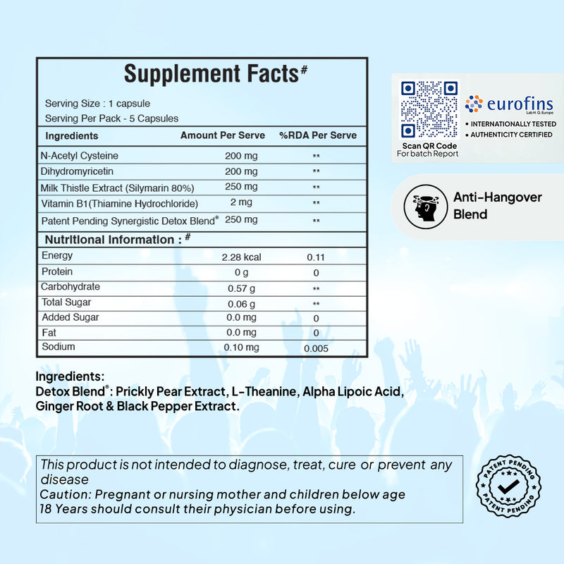 Supplement Facts of Miduty Party Detox - Hangover Relief Capsules