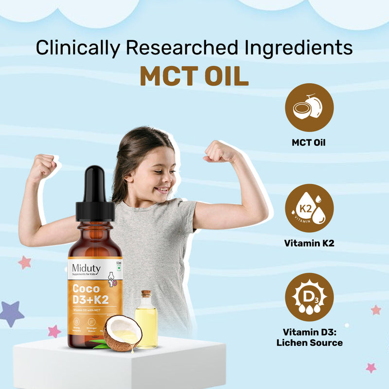 Ingredients in Miduty Vitamin D3 Drops For Babies