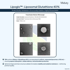 lipoglo in miduty glutathione-main