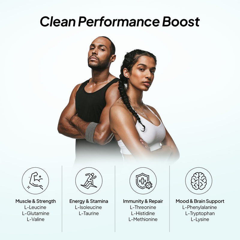 What does Miduty BCAA and EAA Powder do?