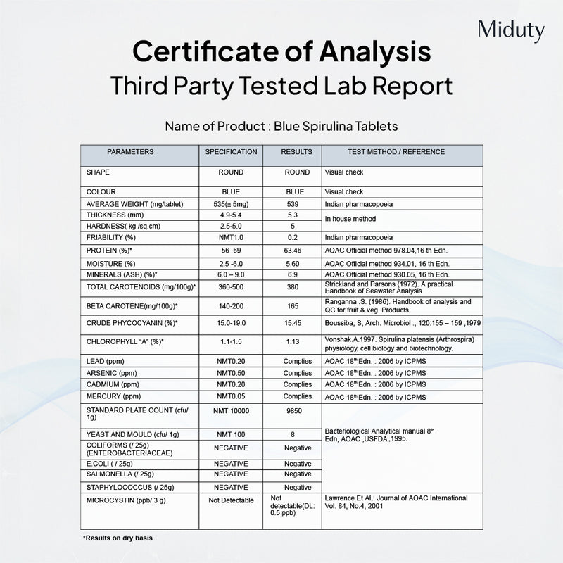 Blue Spirulina + PeakATP®