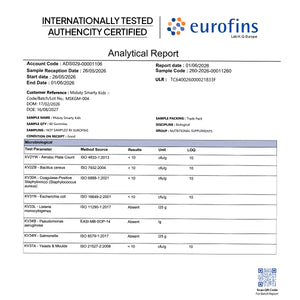 miduty Smarty Kids Eurofins analytical report