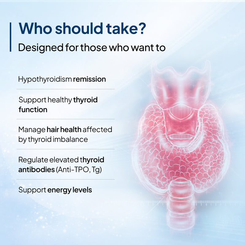 Thyroid & Metabolism Reset Protocol