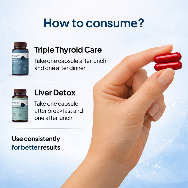 Thyroid & Metabolism Reset Protocol