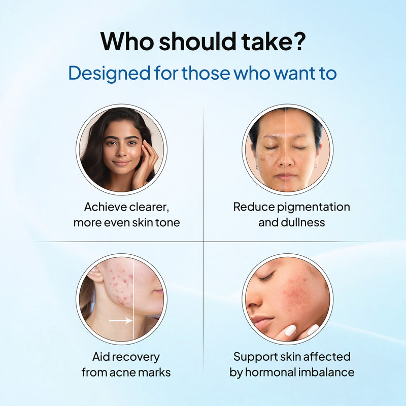 Clear Skin Protocol: Liver Detox + Glutathione 85%