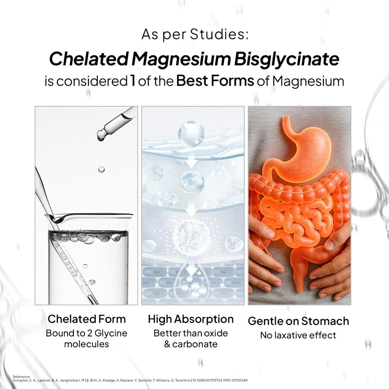 Magnesium Relax
