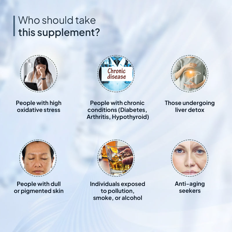 Diwali Detox Supplements - Who should take Miduty Liposomal Glutathione Supplement