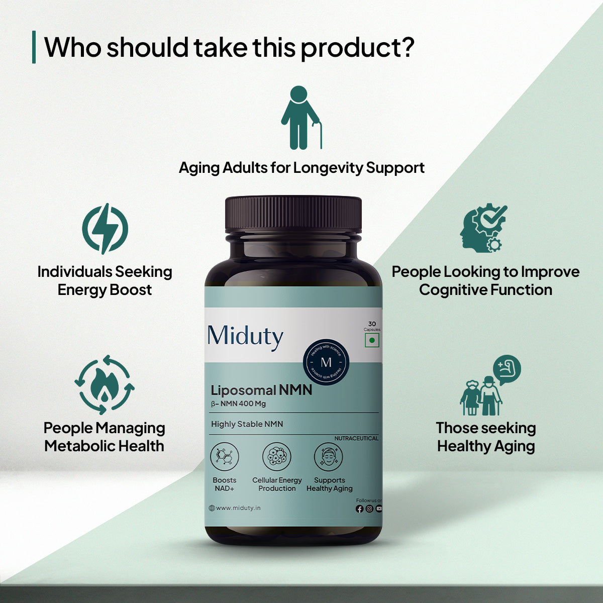 Who should take Miduty Liposomal NMN Supplement
